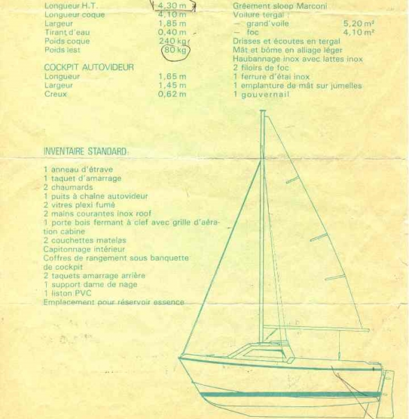 Velero