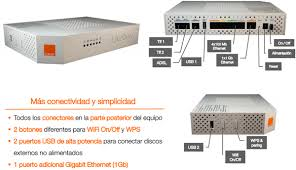 router livebox orange