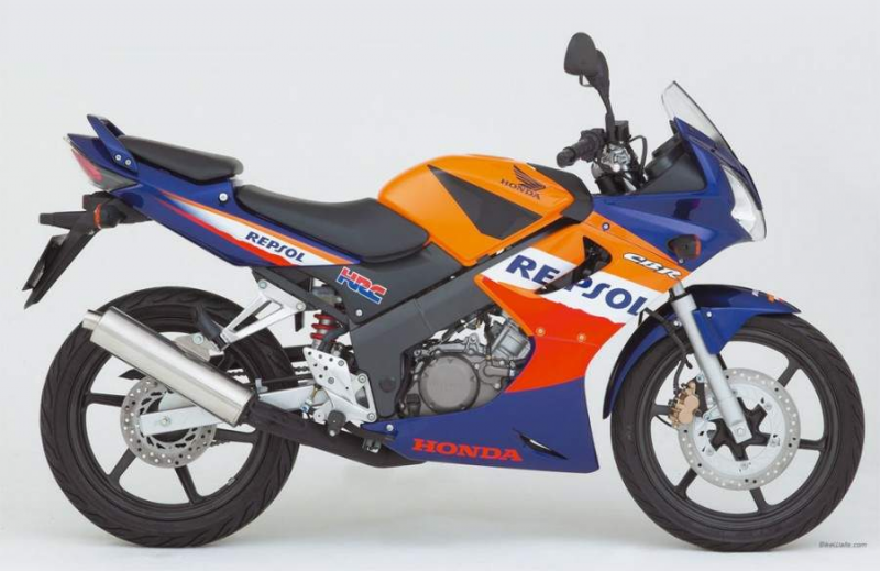 moto por zodiac